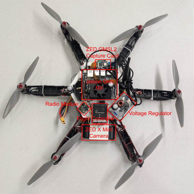 Hexacopter hardware setup with Jetson and ZED camera